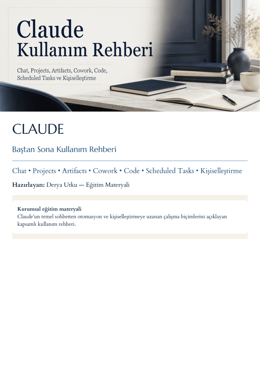 Claude Kullanım Rehberi