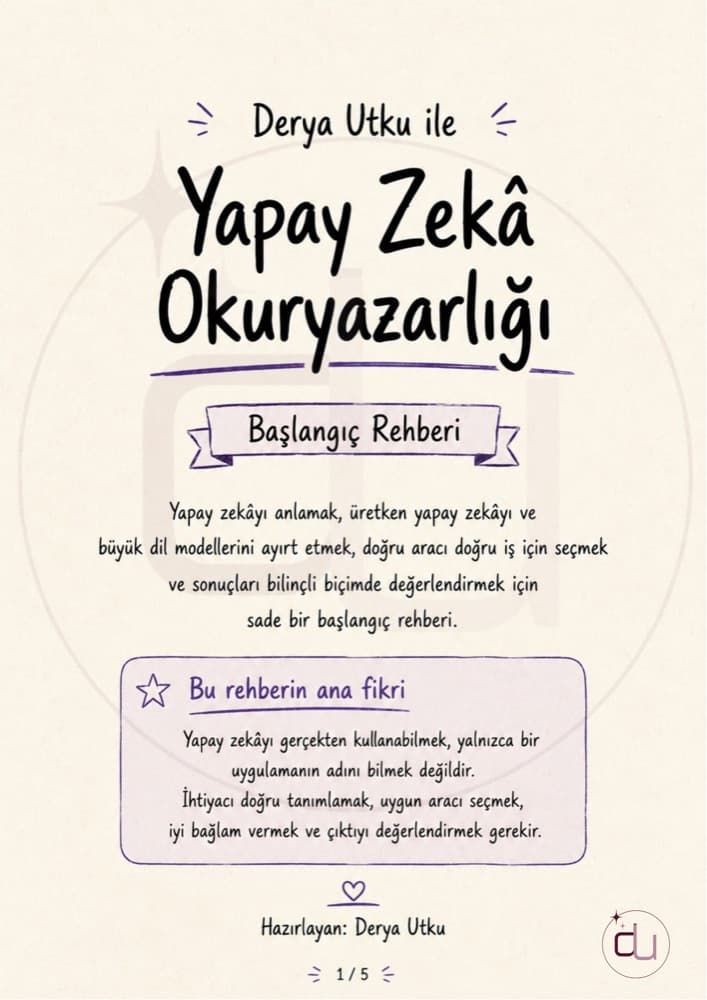 Yapay Zeka Okuryazarlığı Başlangıç Rehberi